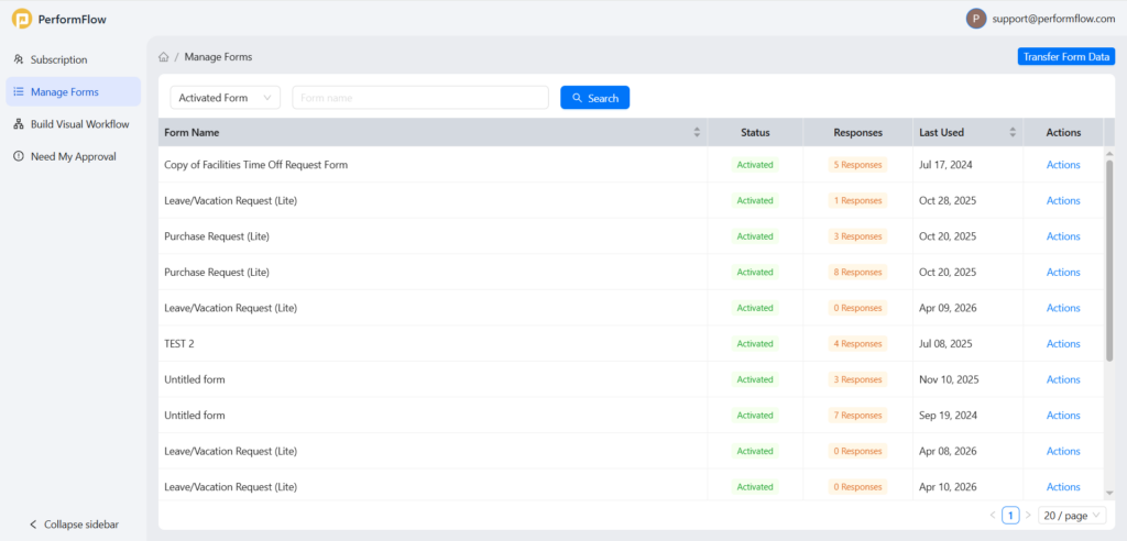 How to Use Manage Forms - PerformFlow - Form Approvals & Form Publisher ...