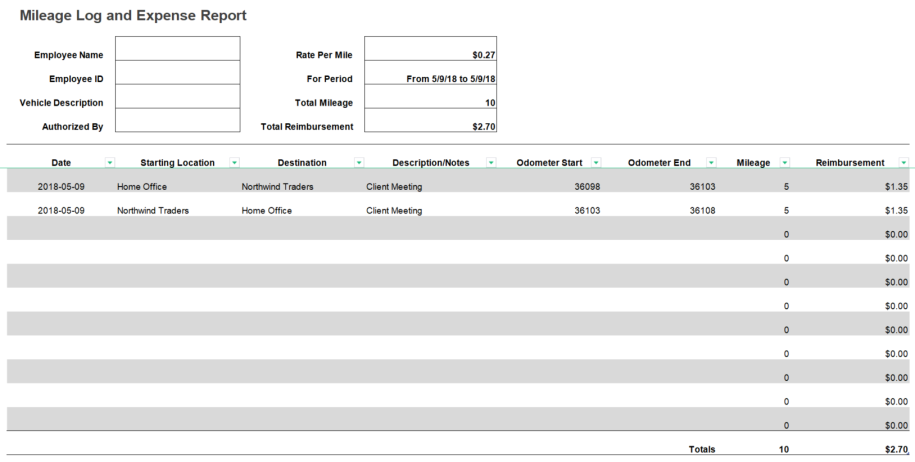 9  Free Mileage Reimbursement Forms To Download PerformFlow 9  Free Mileage Reimbursement Forms To Download PerformFlow