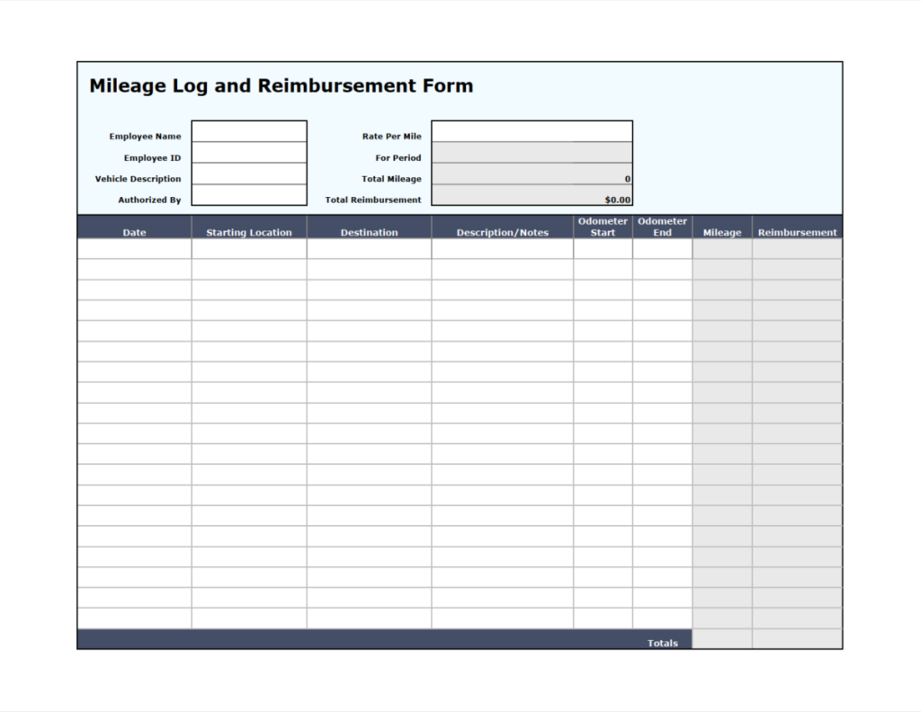 9+ Free Mileage Reimbursement Forms To Download PerformFlow