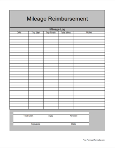 9  Free Mileage Reimbursement Forms To Download PerformFlow