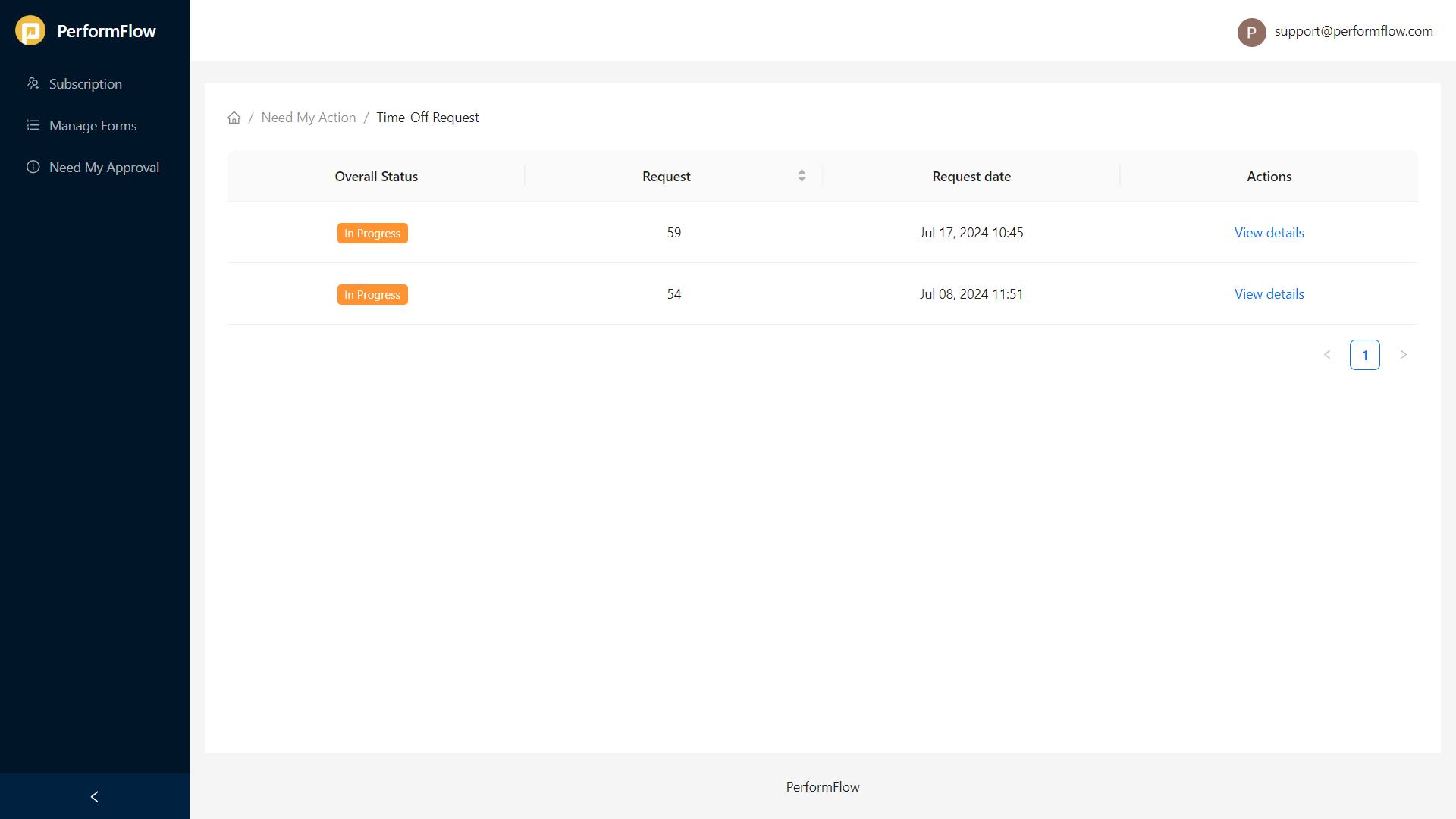 2024 Update - PerformFlow - Form Approvals & Form Publisher & Convert ...