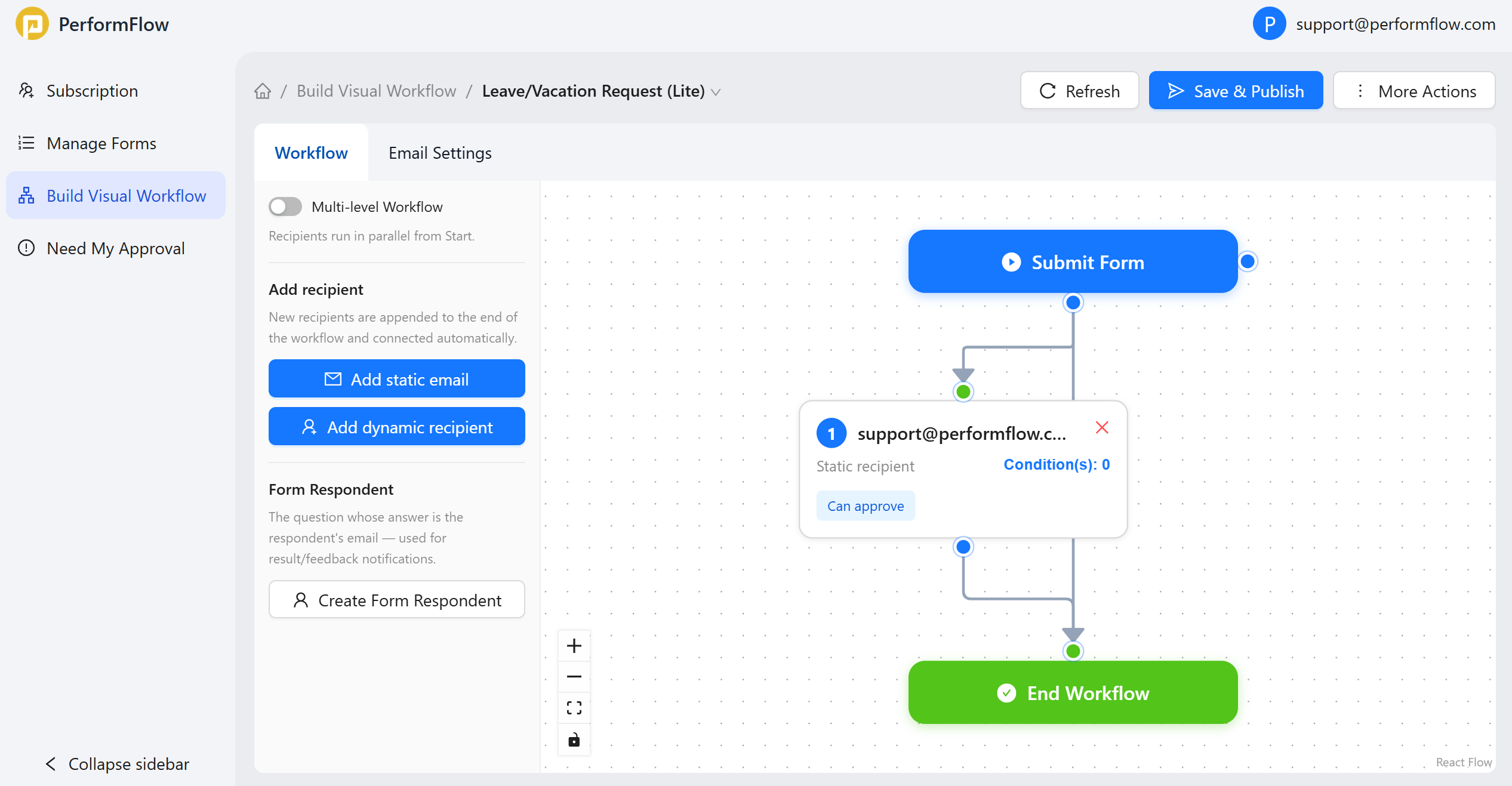 Build Visual Workflow - PerformFlow - Form Approvals & Form Publisher ...